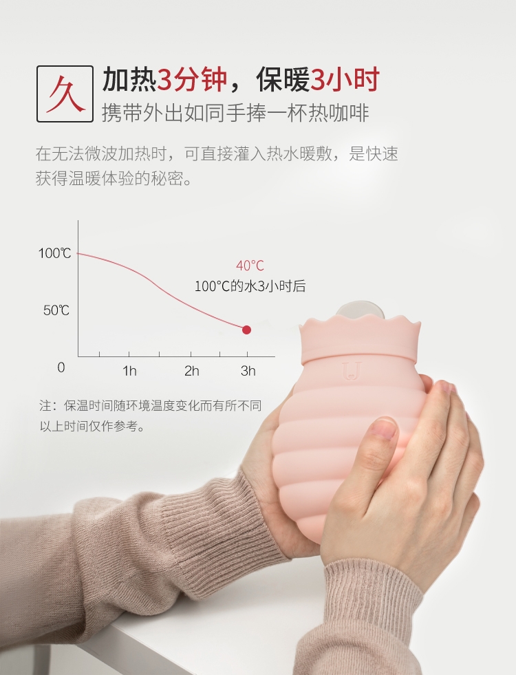 佐敦朱迪趣味蜜罐暖水袋