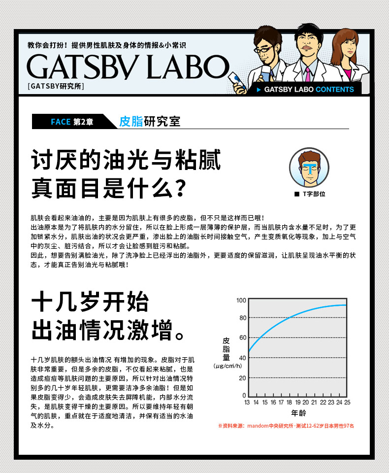 GATSBY杰士派 劲强炭黑吸油膜