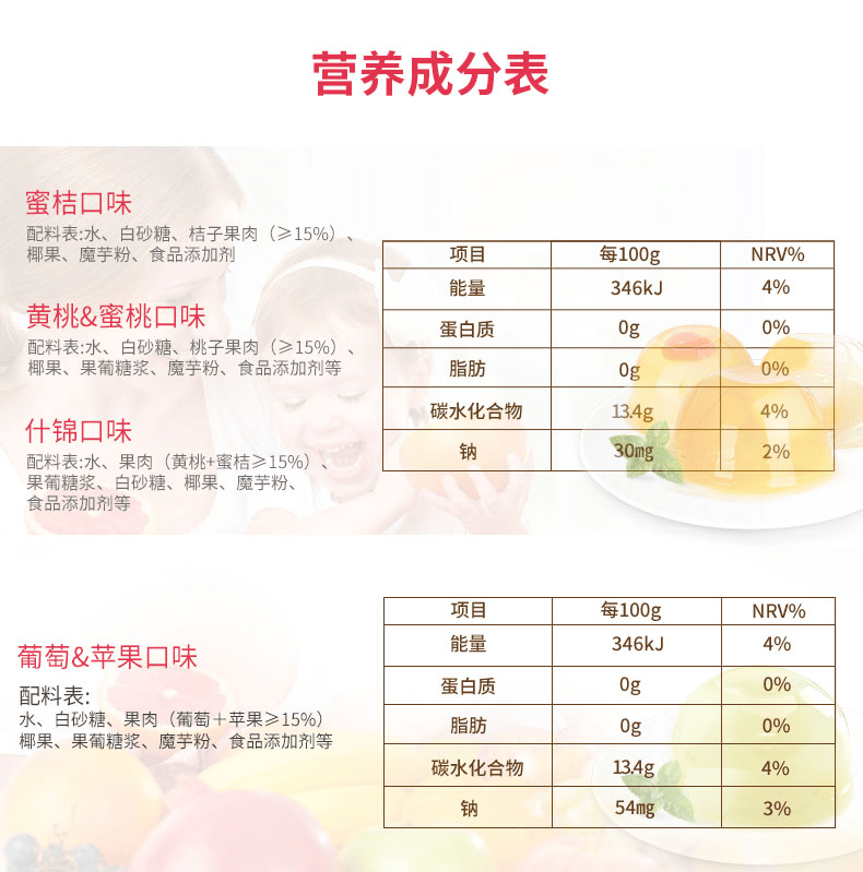 喜之郎果肉果冻
