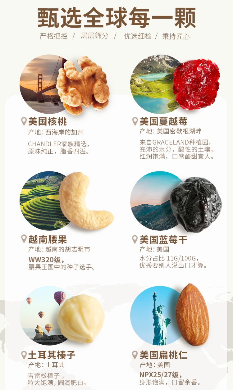 奇妙-沃隆每日坚果