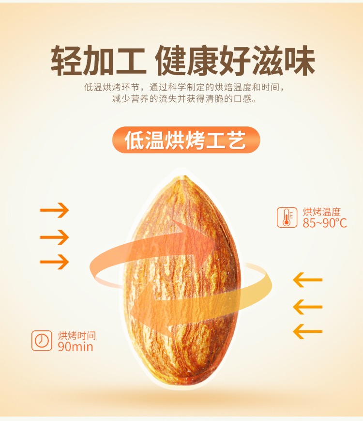 奇妙-沃隆每日坚果