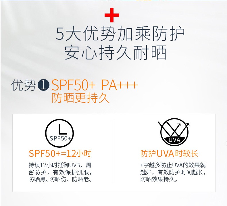 美迪惠尔Mediheal 药妆防晒补水喷雾