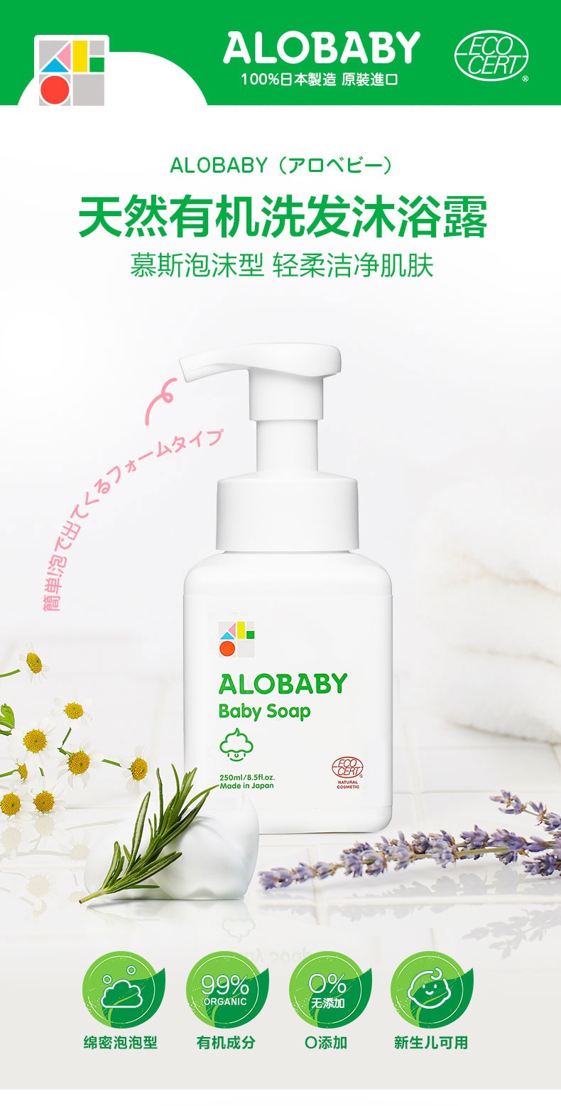 奇妙——ALOBABY/安诺宝宝宝二合一洗发沐浴露