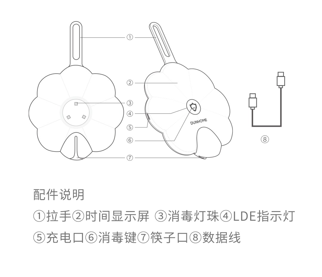 product_奇妙_小盾多功能便捷消毒盖