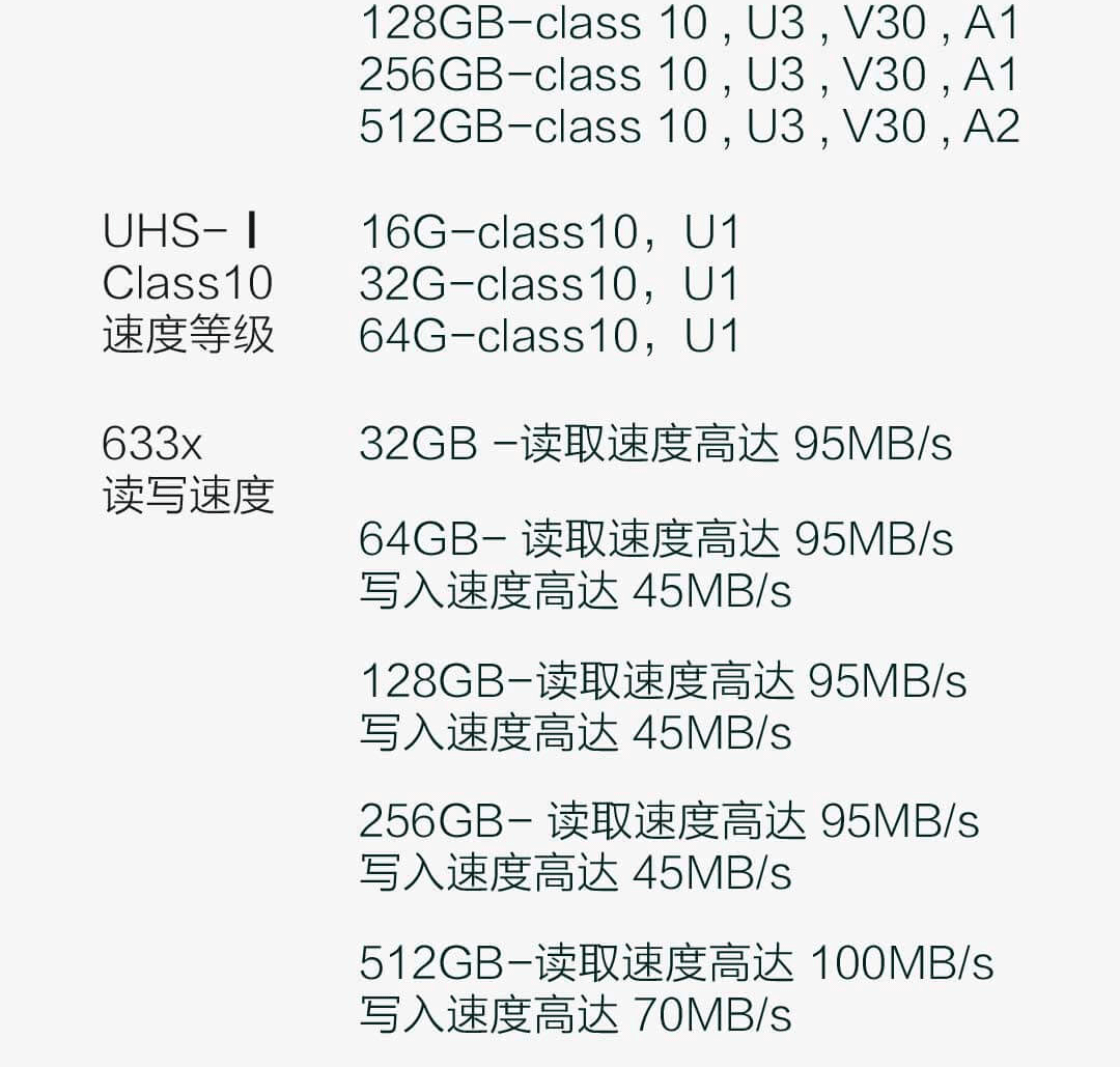 product_奇妙_雷雷克沙（Lexar）TF（MicroSD）高速存储卡