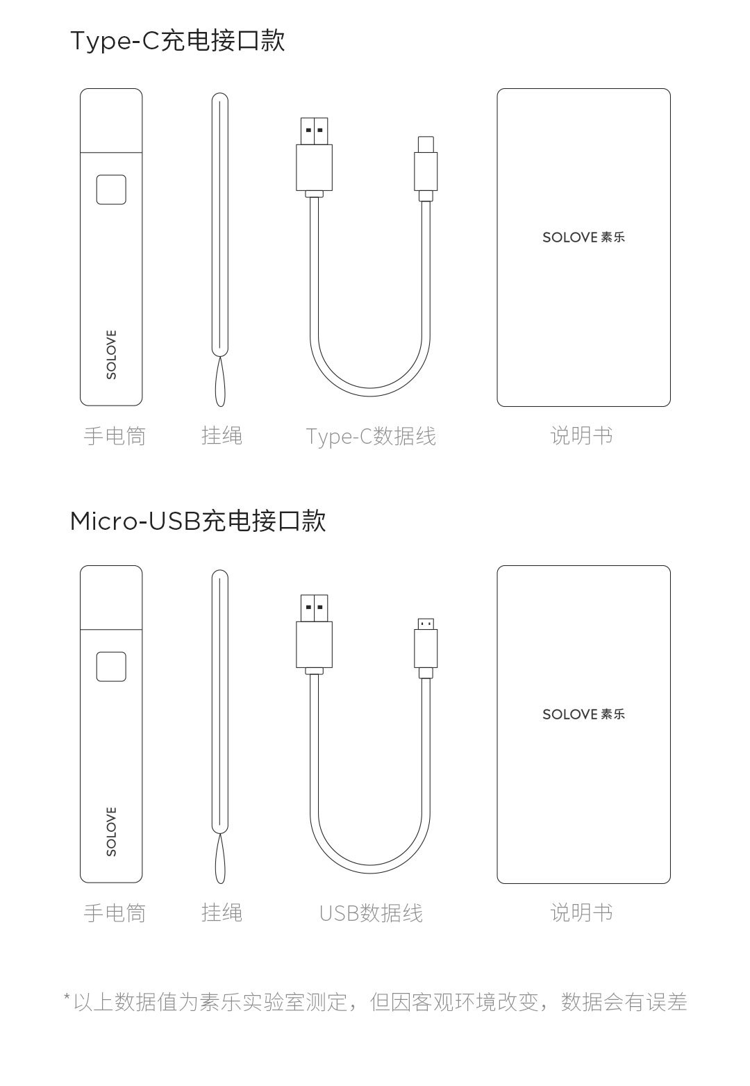 product_奇妙_SOLOVE素乐随身手电筒移动电源