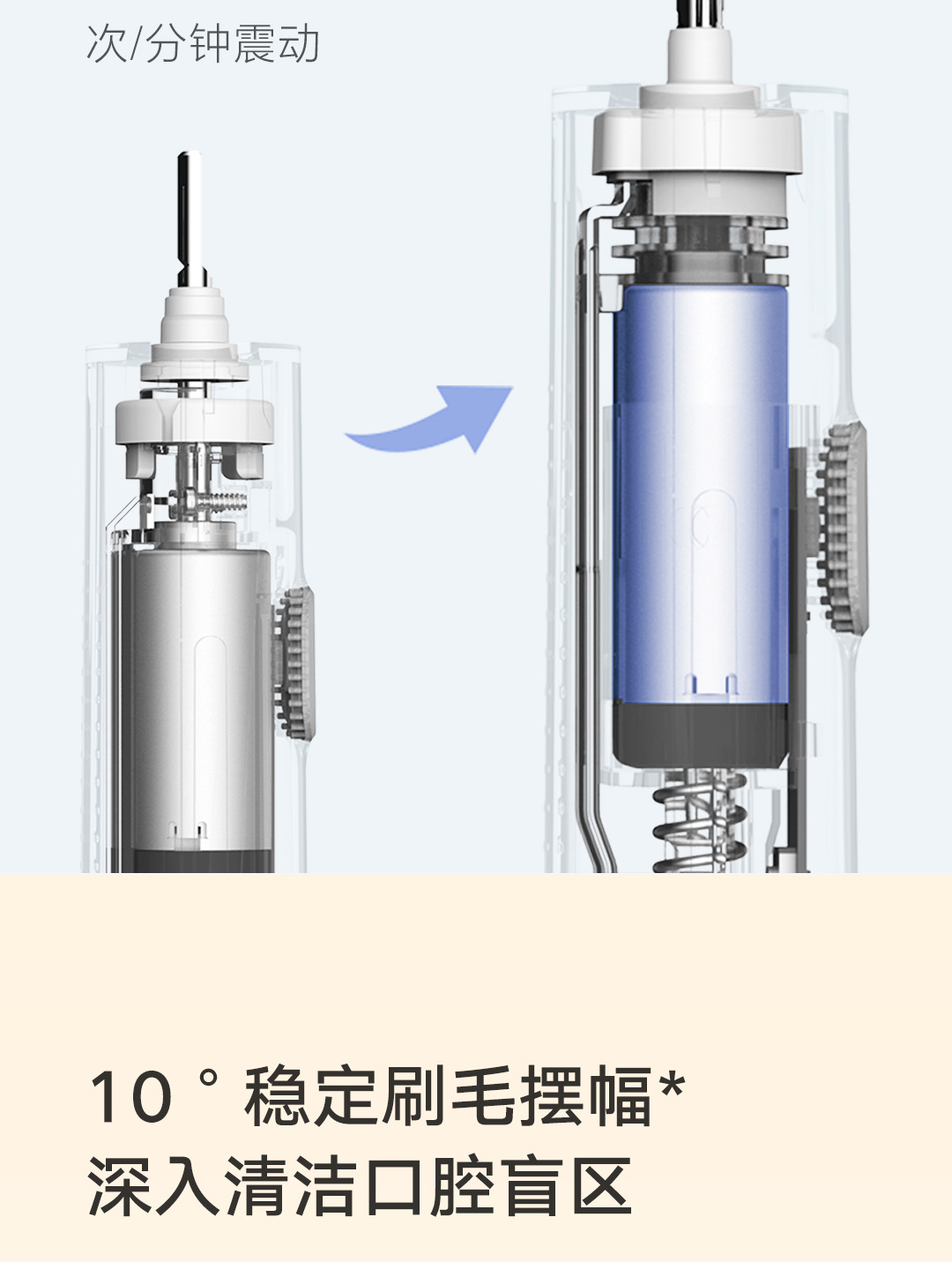 product_奇妙_米家声波电动牙刷T500
