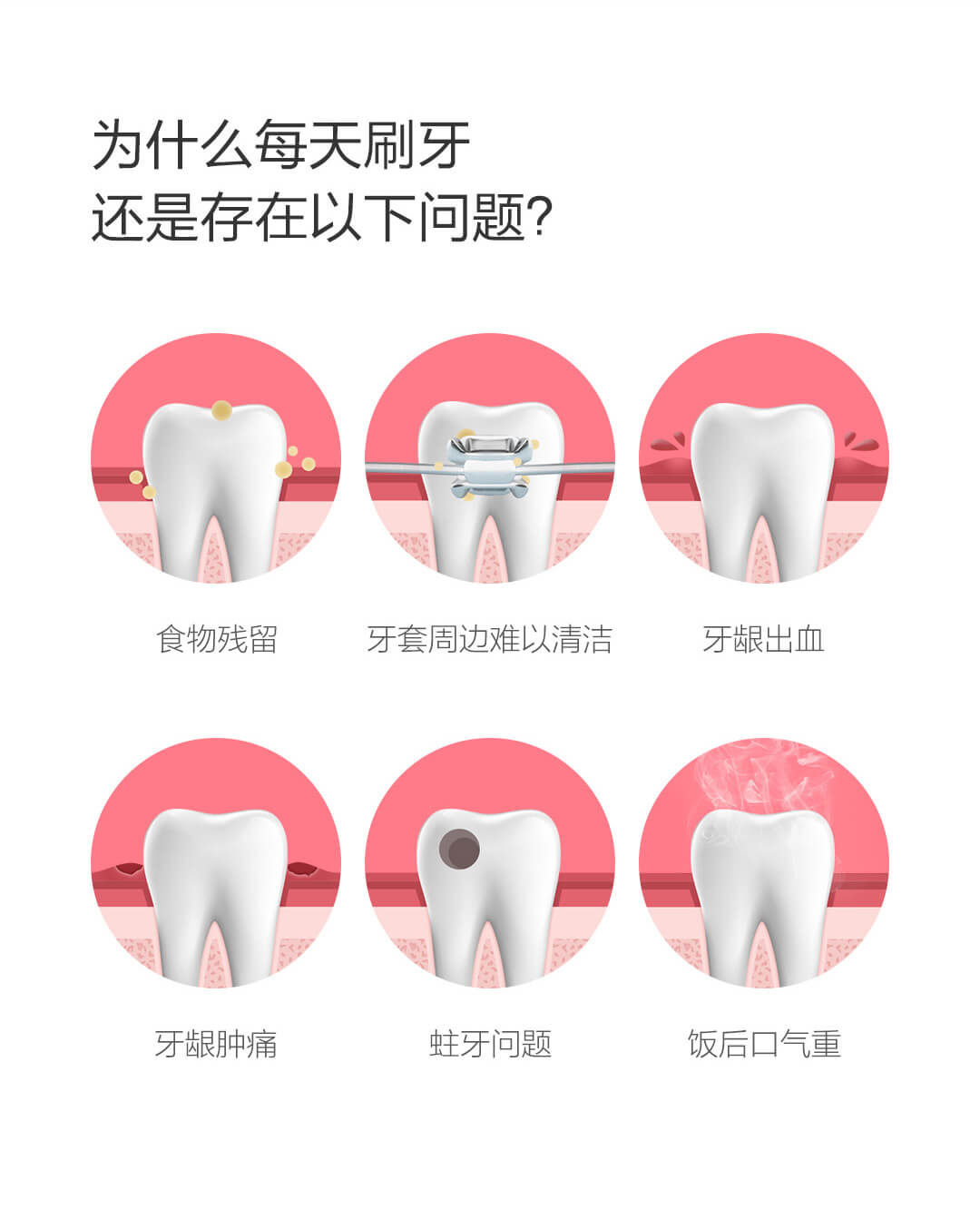 product_奇妙_贝医生无水箱mini便携冲牙器-YMYM-YF2