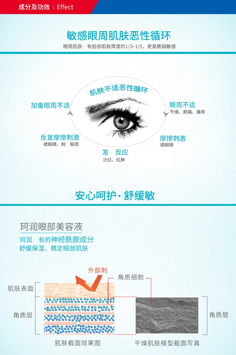 Curel珂润-眼部美容液