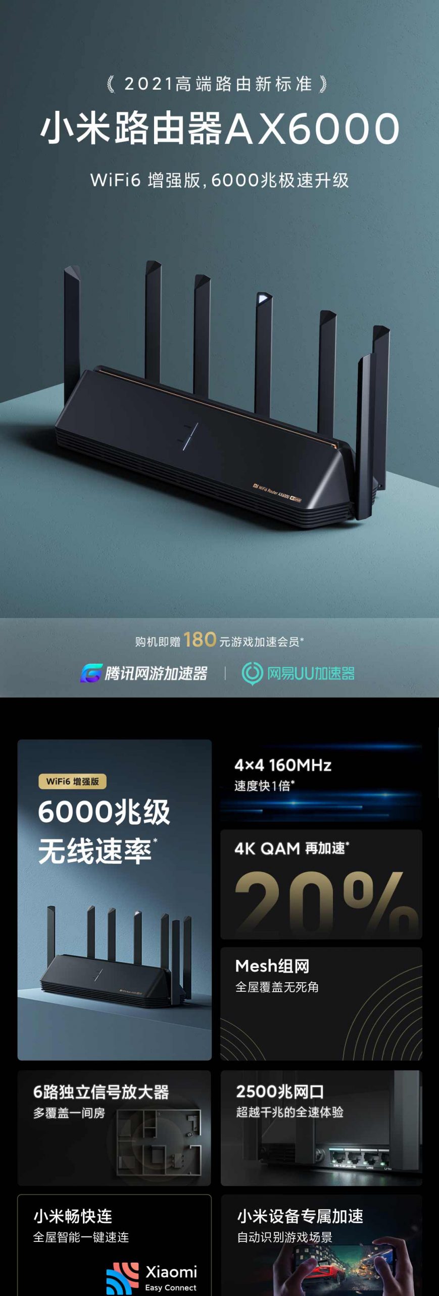 product_奇妙_小米路由器AX6000