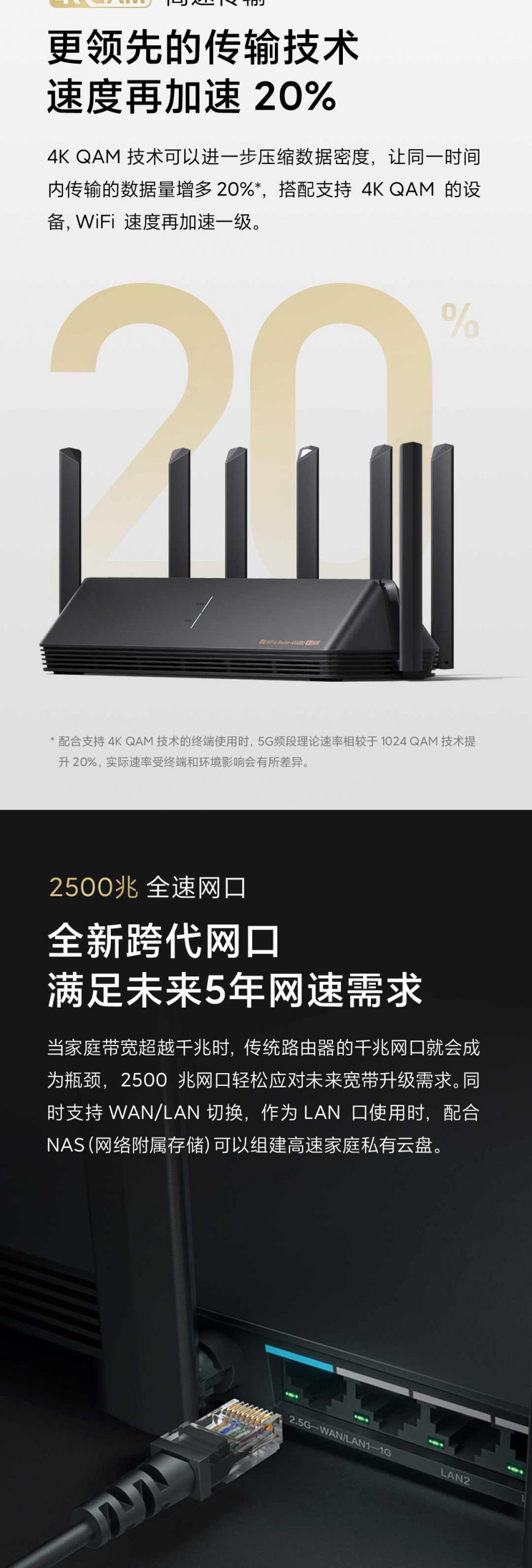 product_奇妙_小米路由器AX6000