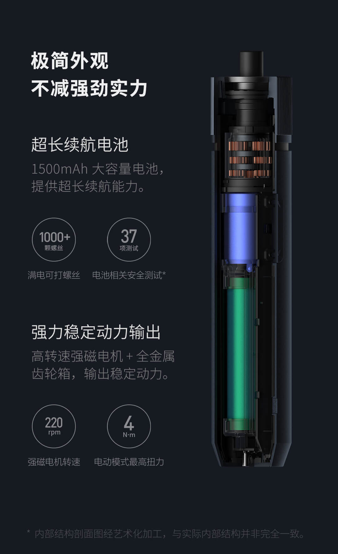 Product_奇妙_HOTO小猴直柄电动螺丝刀 蓝色 套装