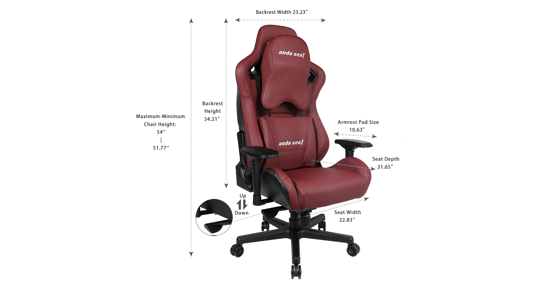 Product_奇妙_Kaiser-II Premium Gaming Chair