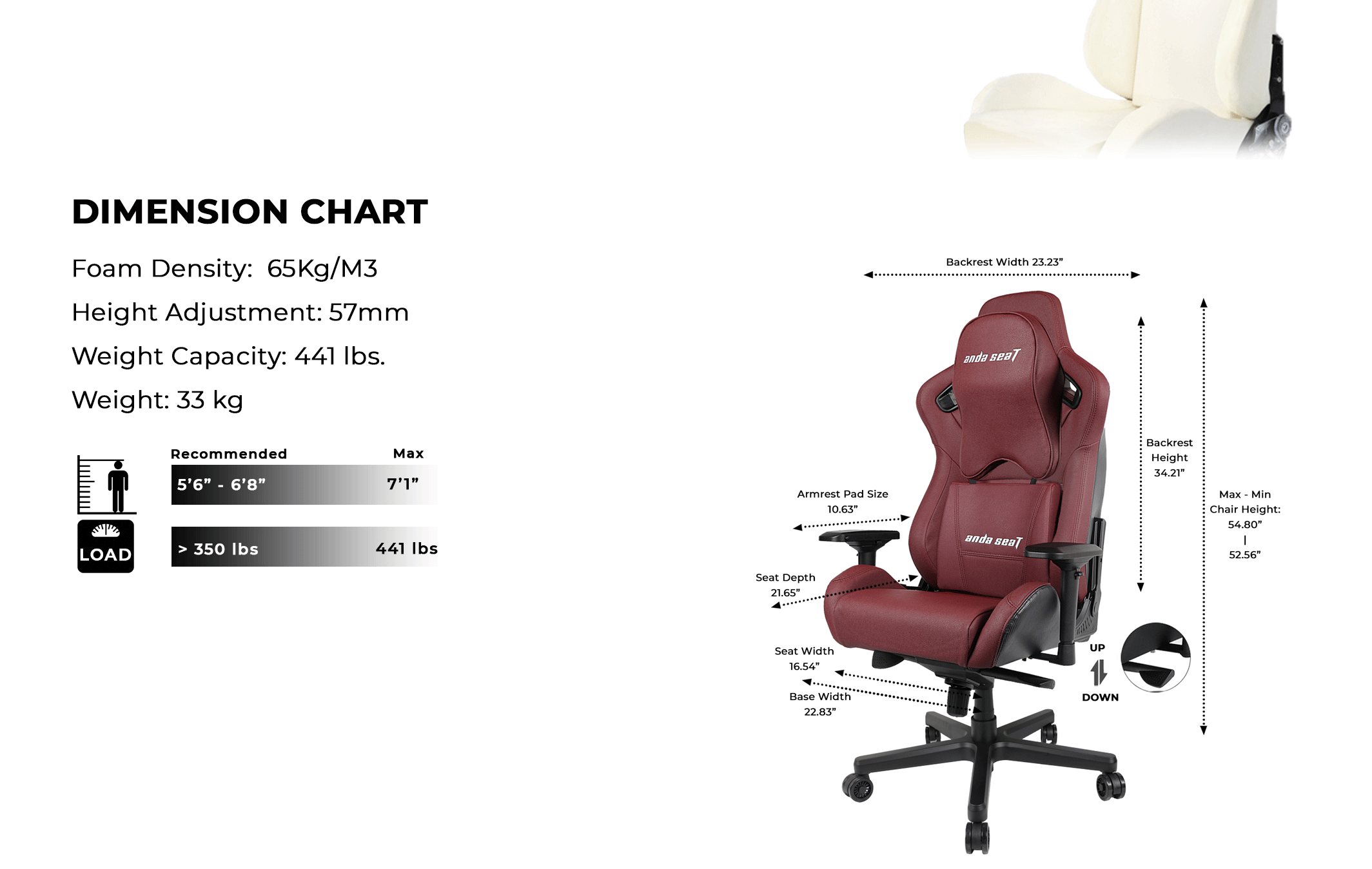 Product_奇妙_Kaiser-II-Premium-Gaming-Chair