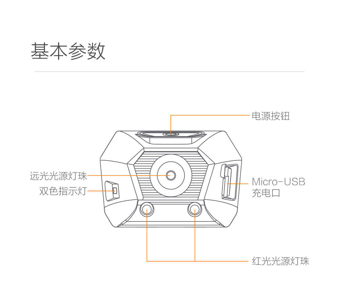 Product_奇妙_极蜂头灯