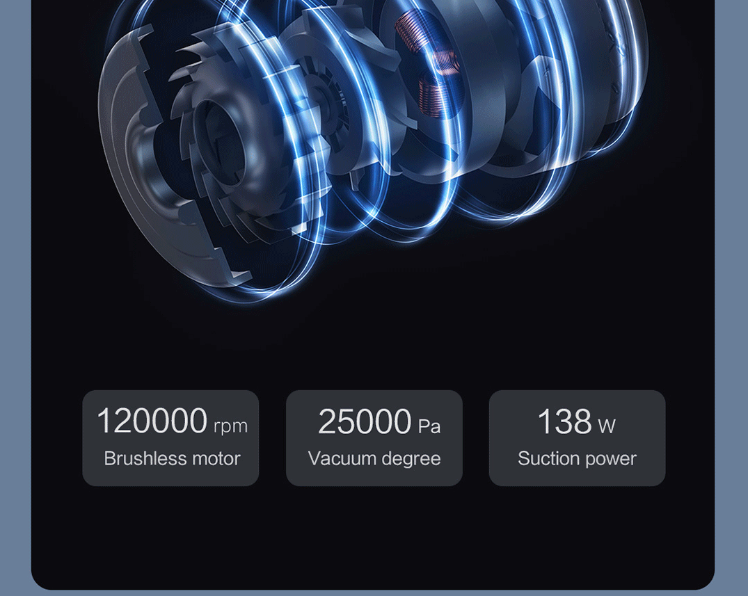 products_奇妙_Roidmi X20 Cordless Vacuum Cleaner
