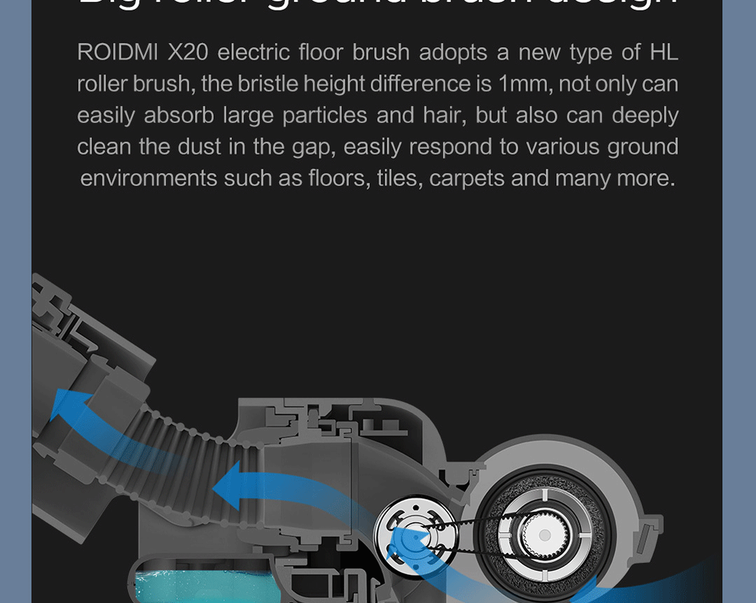 products_奇妙_Roidmi X20 Cordless Vacuum Cleaner