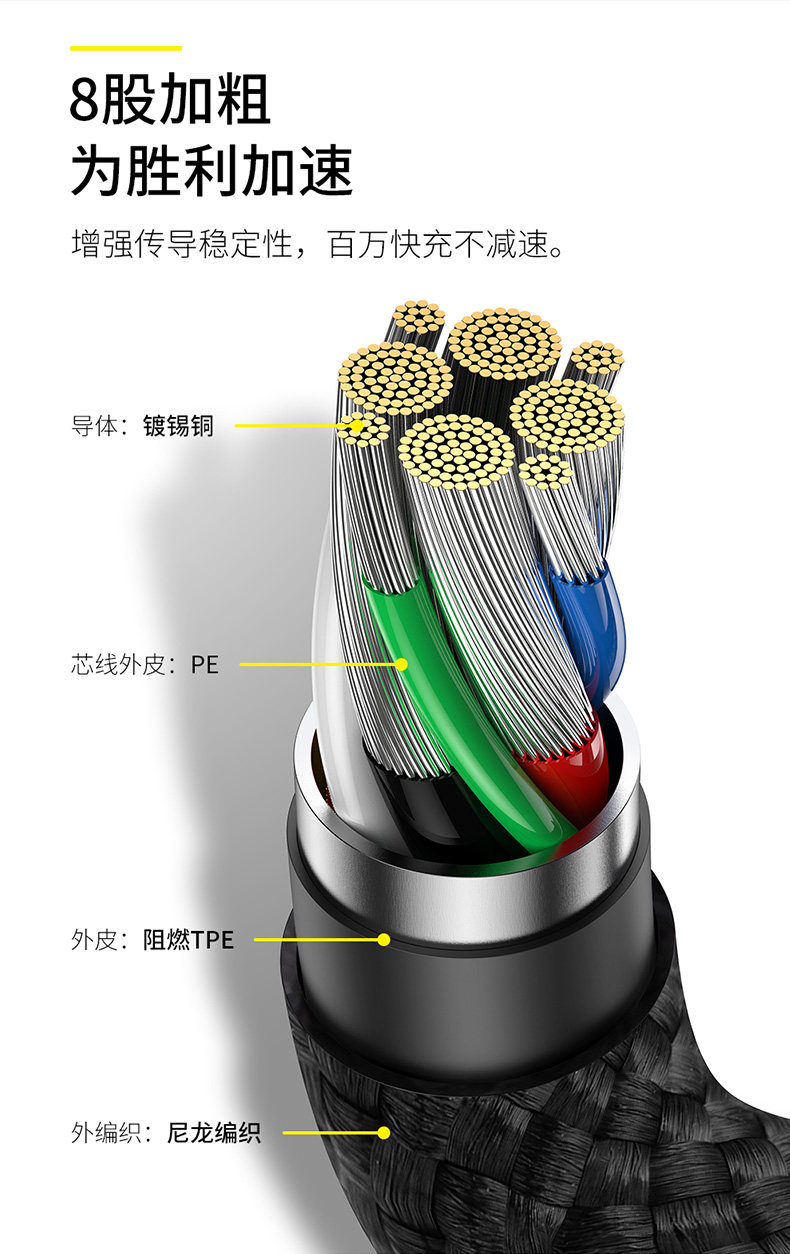 Product_奇妙_倍思 传说系列 弯头快充数据线Type-C to Type-C 100W