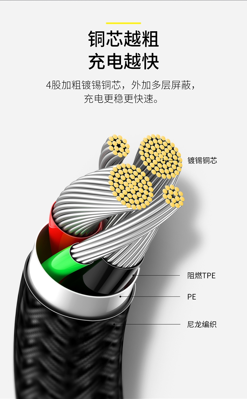 Product_奇妙_倍思 传说系列 弯头快充数据线USB to iP 2.4A