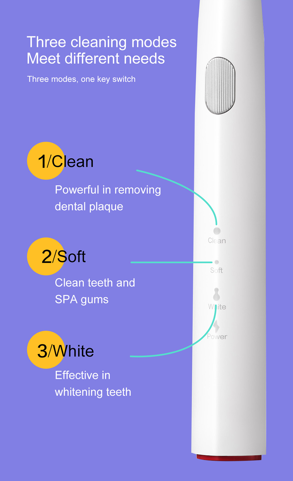 product-DR.BEI GY1 Sonic Electric Toothbrush
