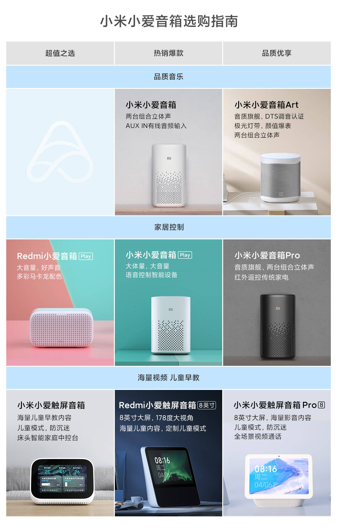 小米小爱音箱Play