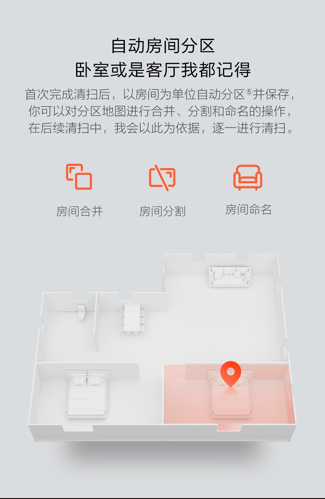 小米米家扫地机器人1S