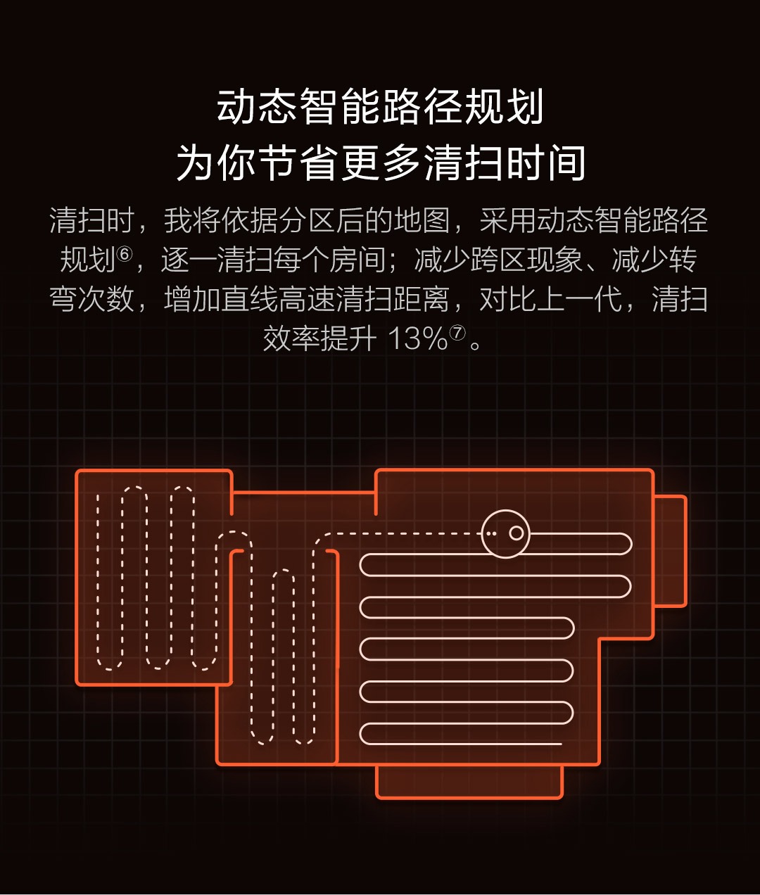 小米米家扫地机器人1S