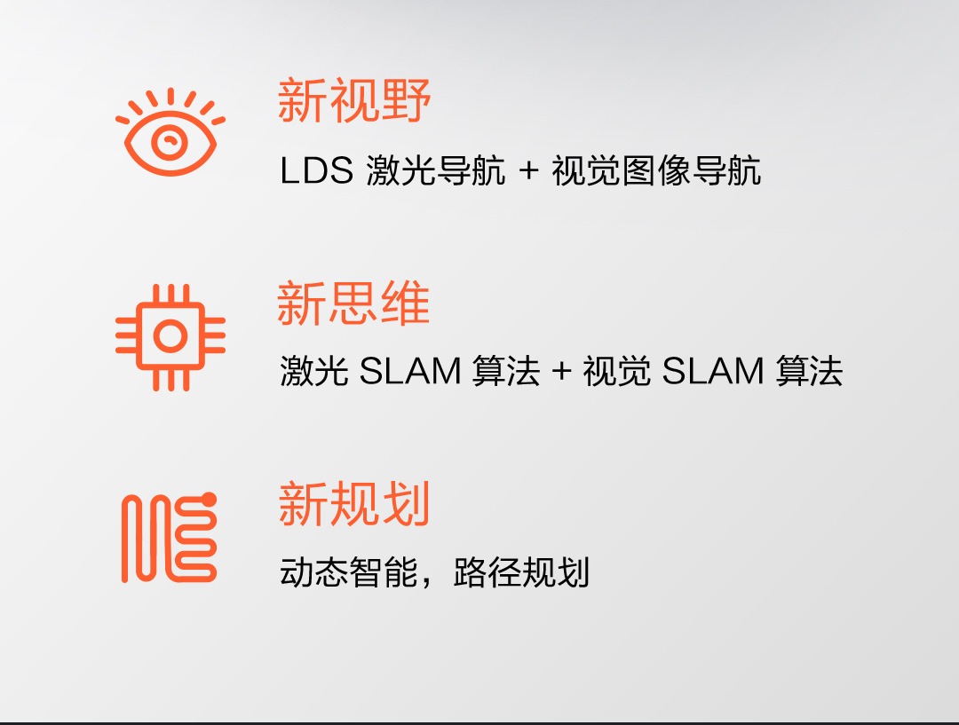 小米米家扫地机器人1S