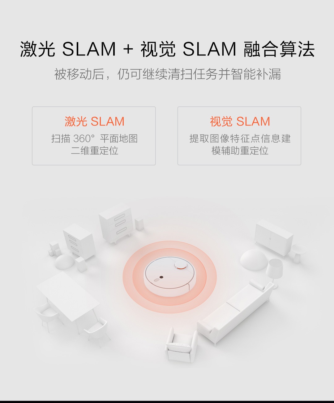 小米米家扫地机器人1S