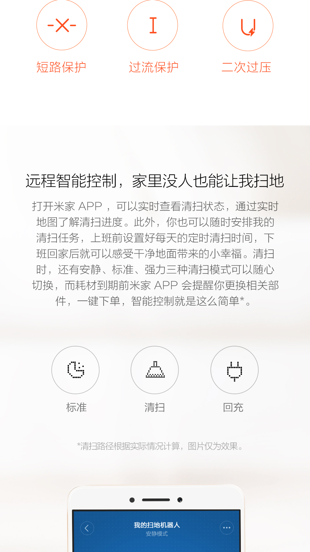 小米米家扫地机器人