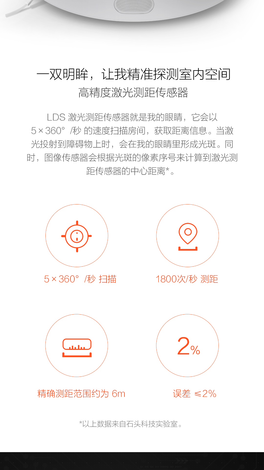 小米米家扫地机器人