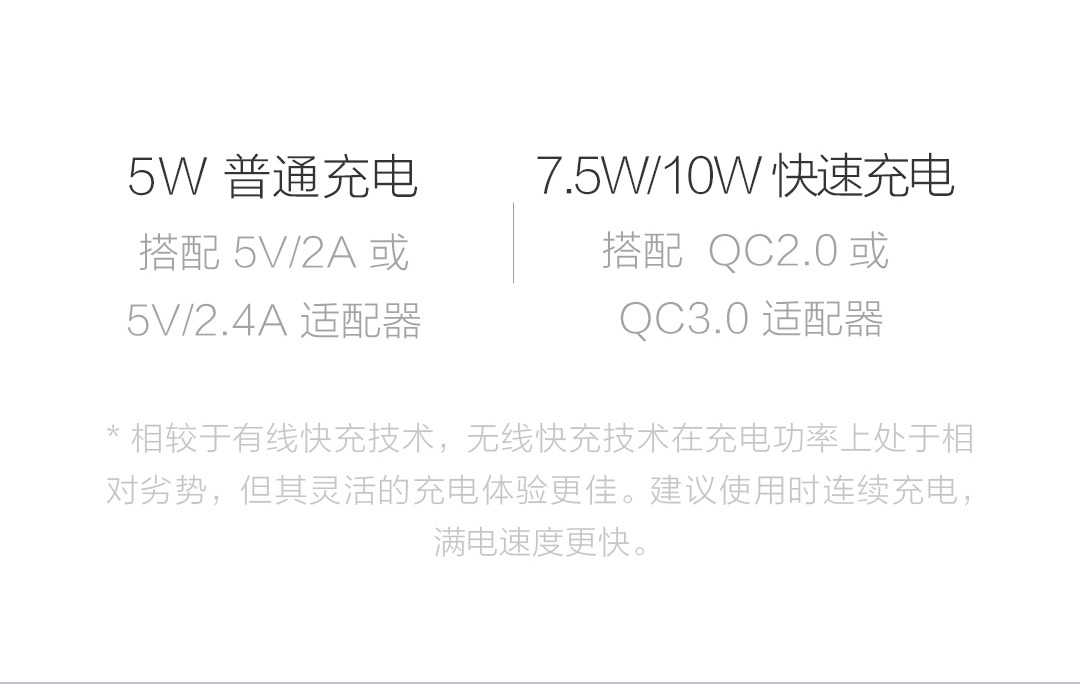 小米无线充电器