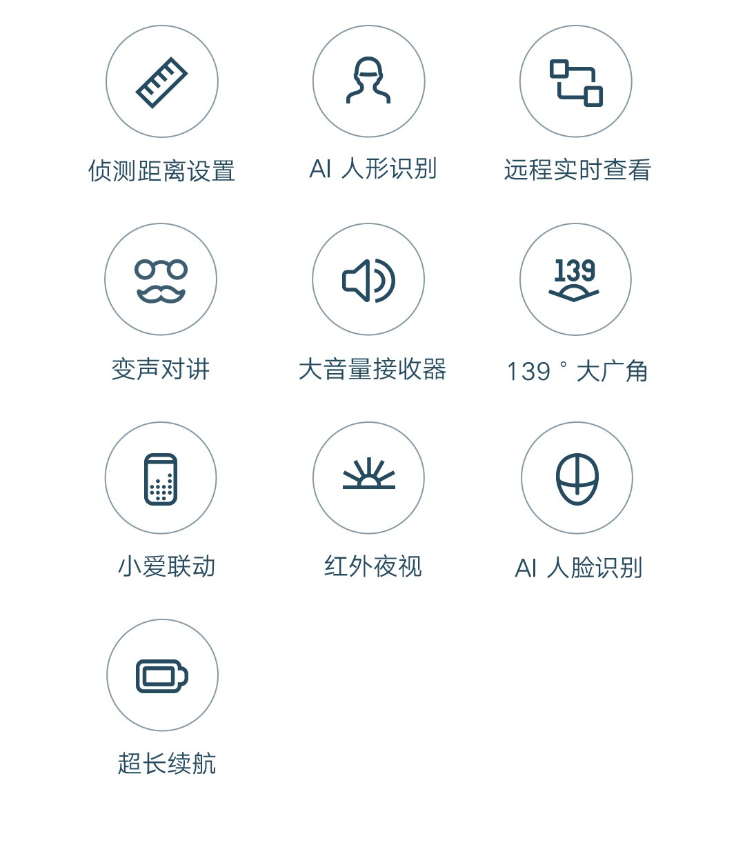 小米智能门铃