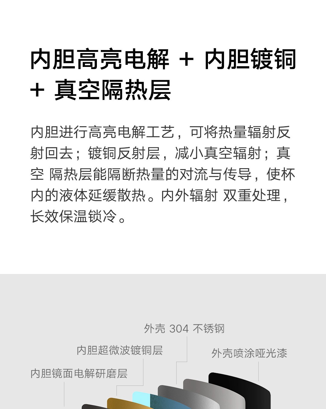 米家保温杯2
