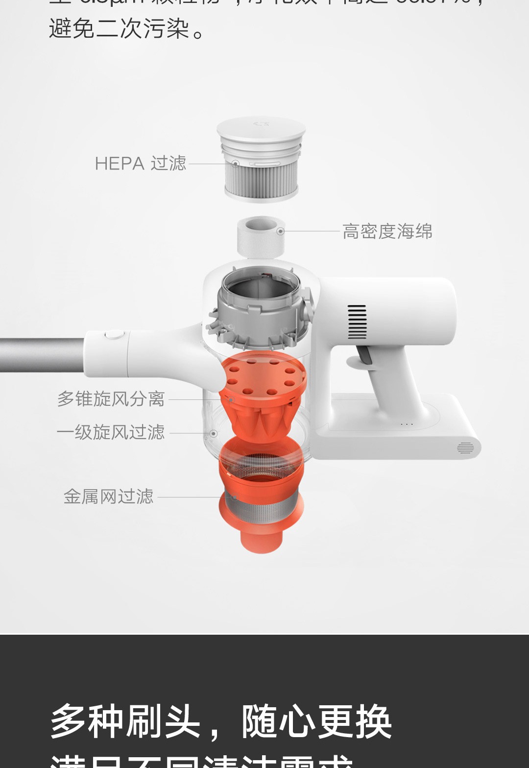 小米米家手持无线吸尘器1C
