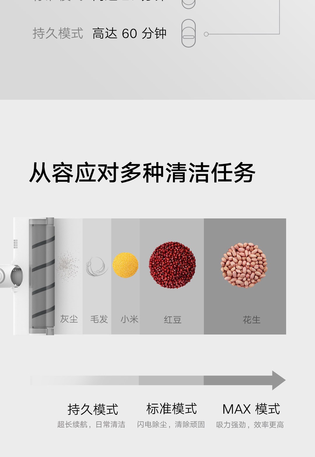 小米米家手持无线吸尘器1C