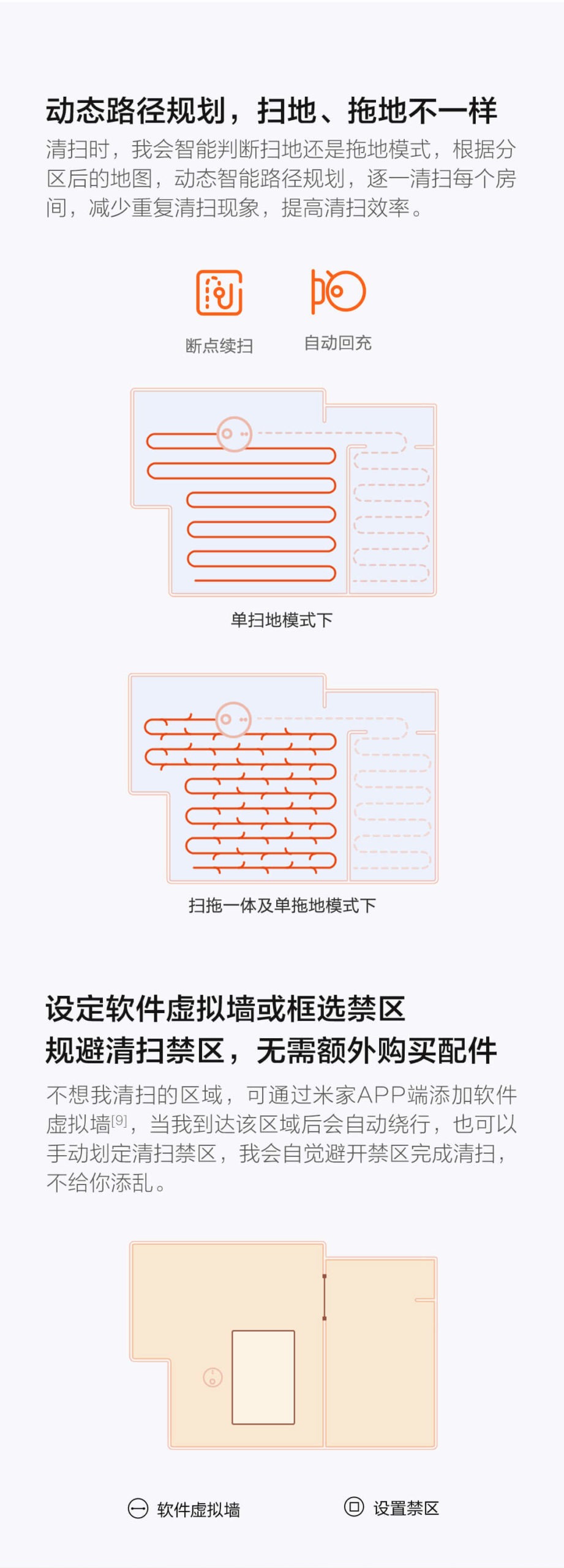 小米米家扫拖一体机器人