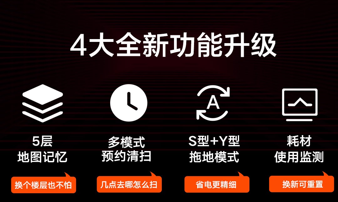小米米家扫拖一体机器人