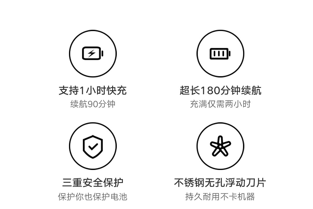 米家毛球修剪器