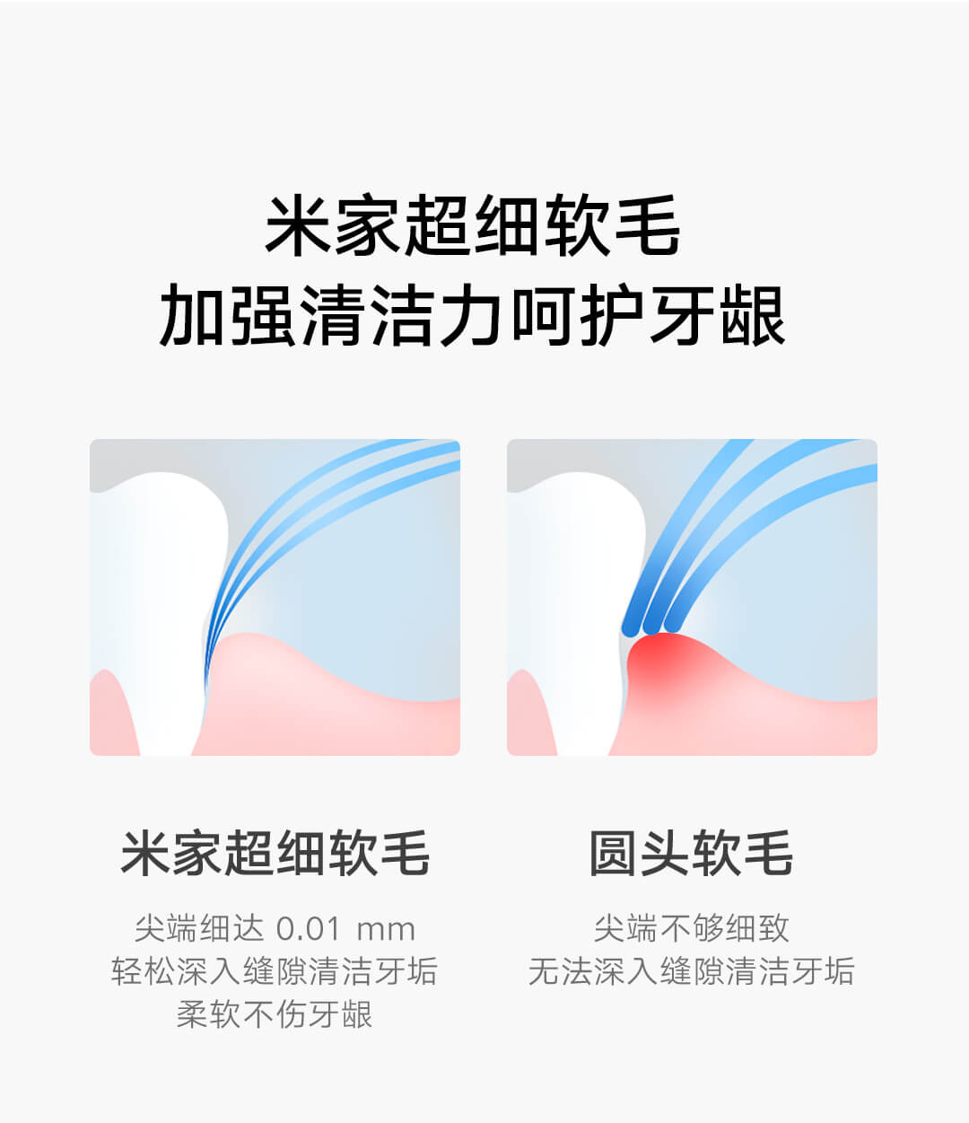 小米米家牙刷