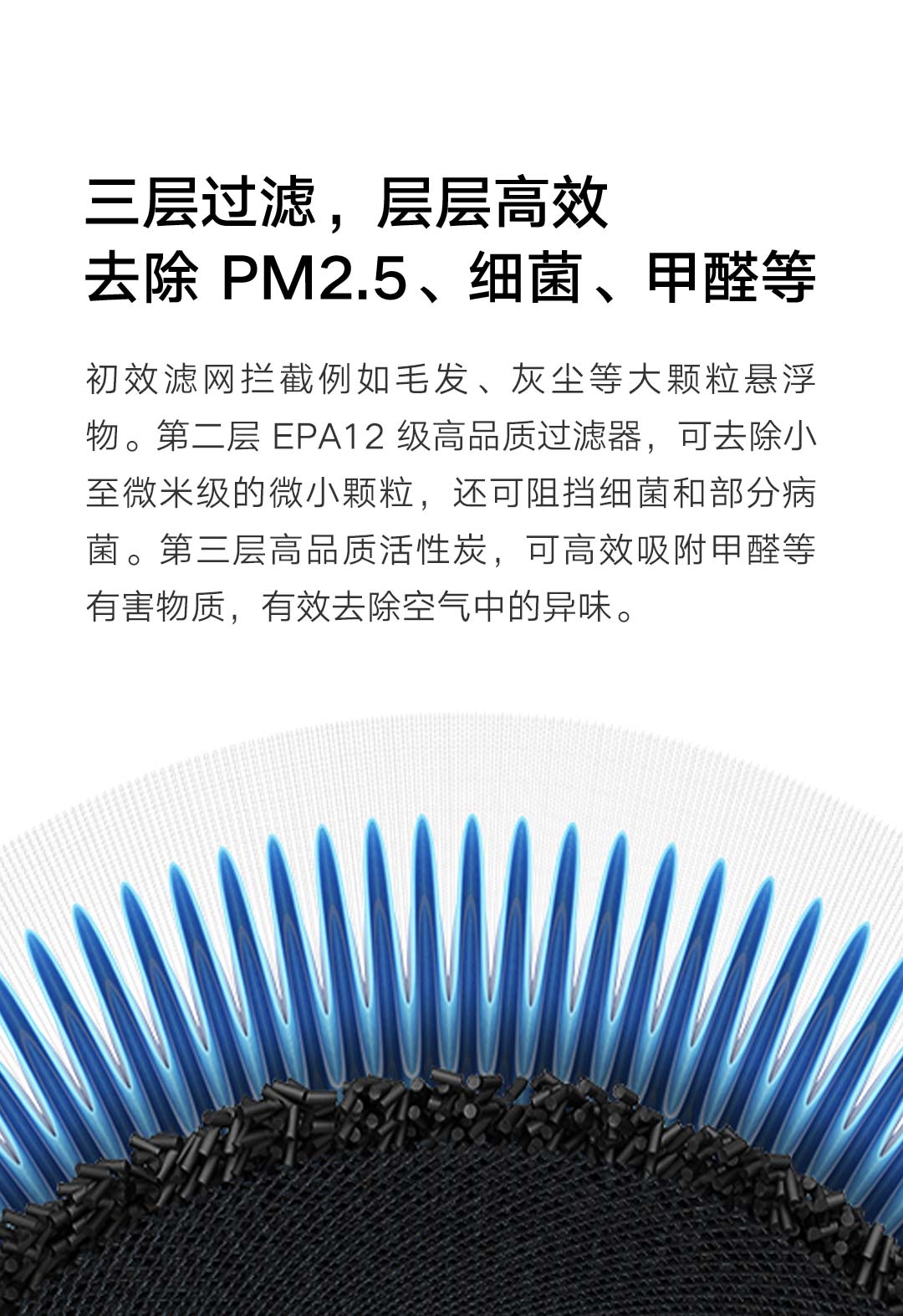 小米米家空气净化器3