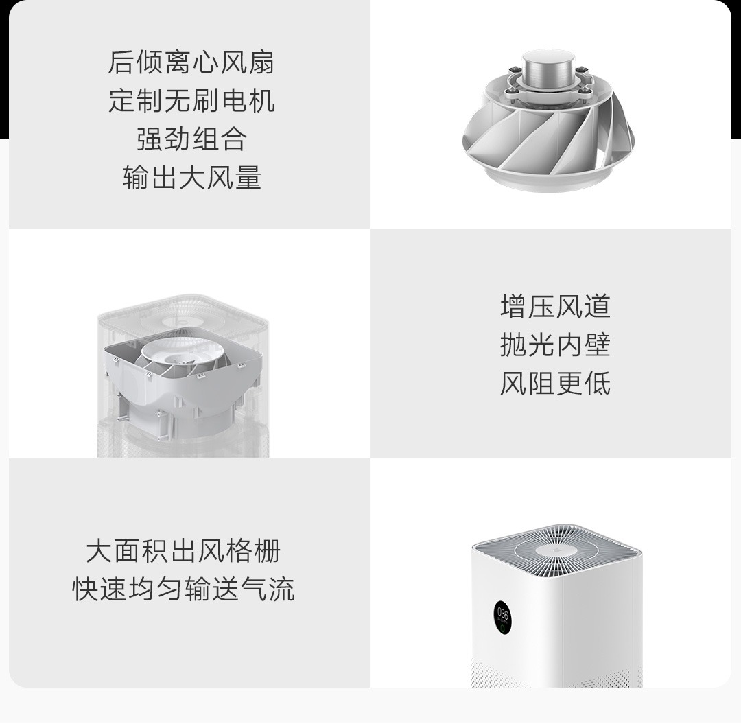 小米米家空气净化器3