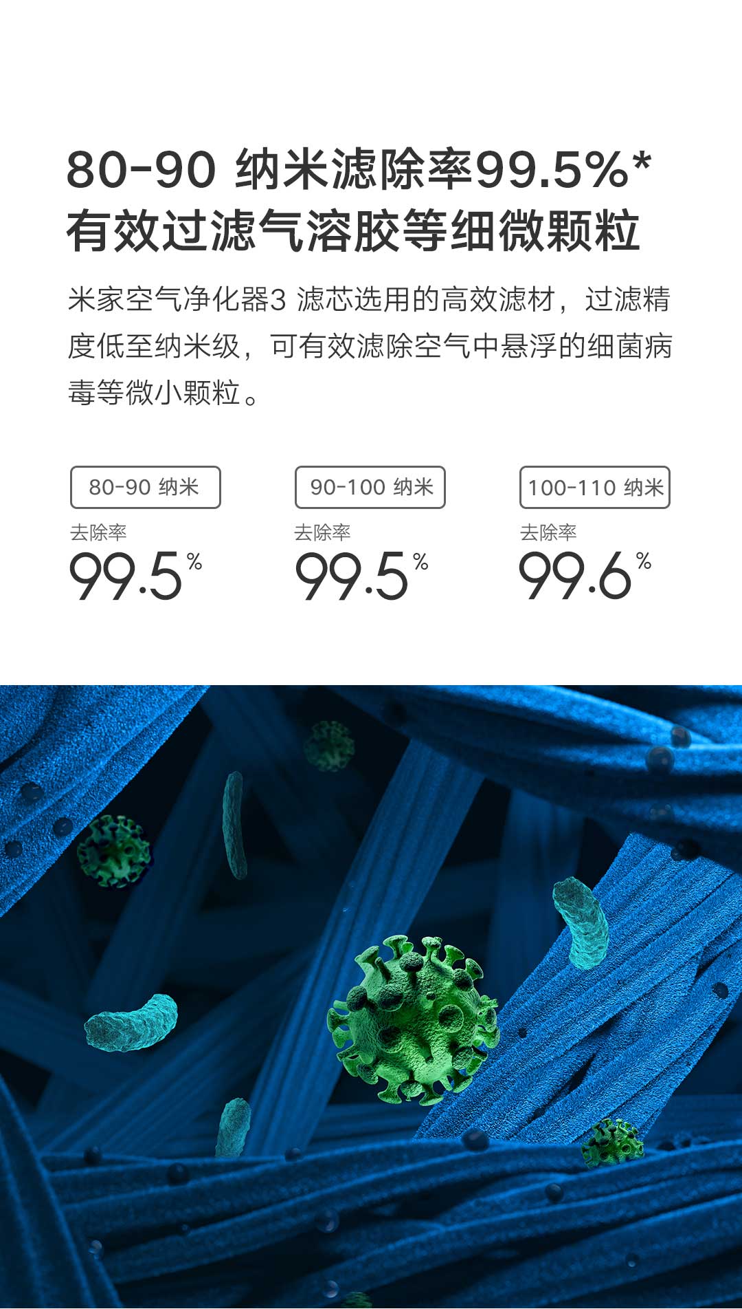 小米米家空气净化器3