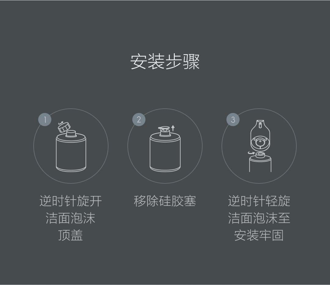 米家自动泡沫洁面机（套装）