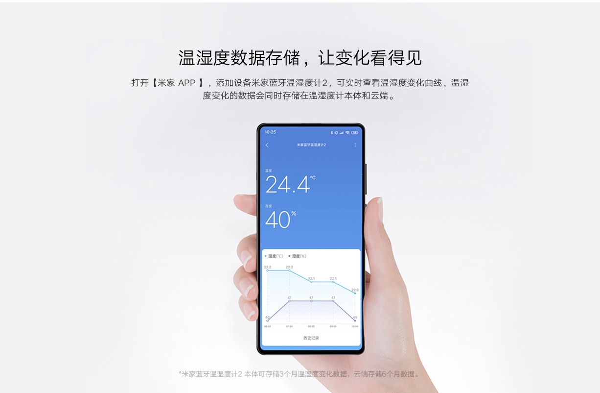 米家蓝牙温湿度计 2
