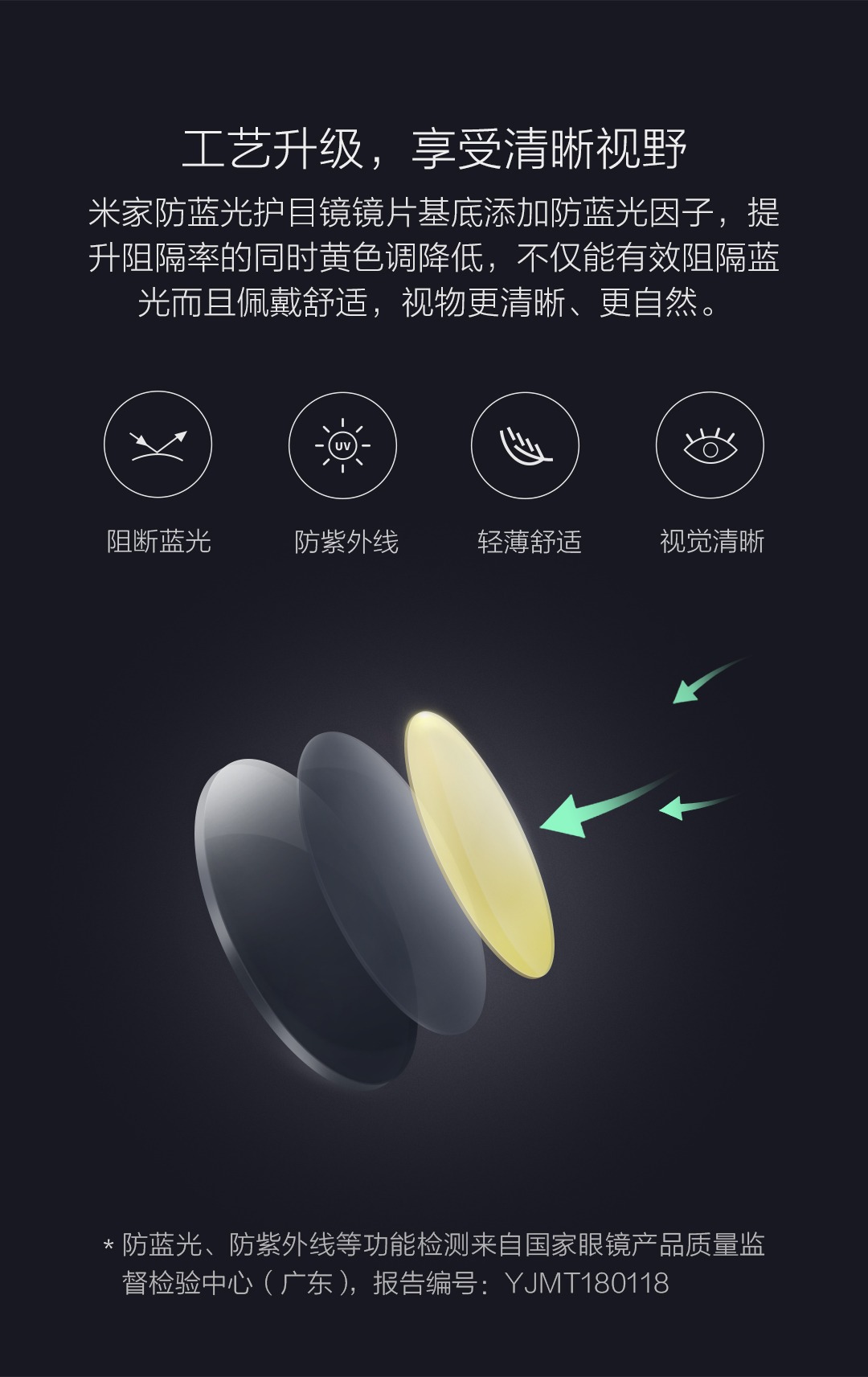 米家防蓝光护目镜