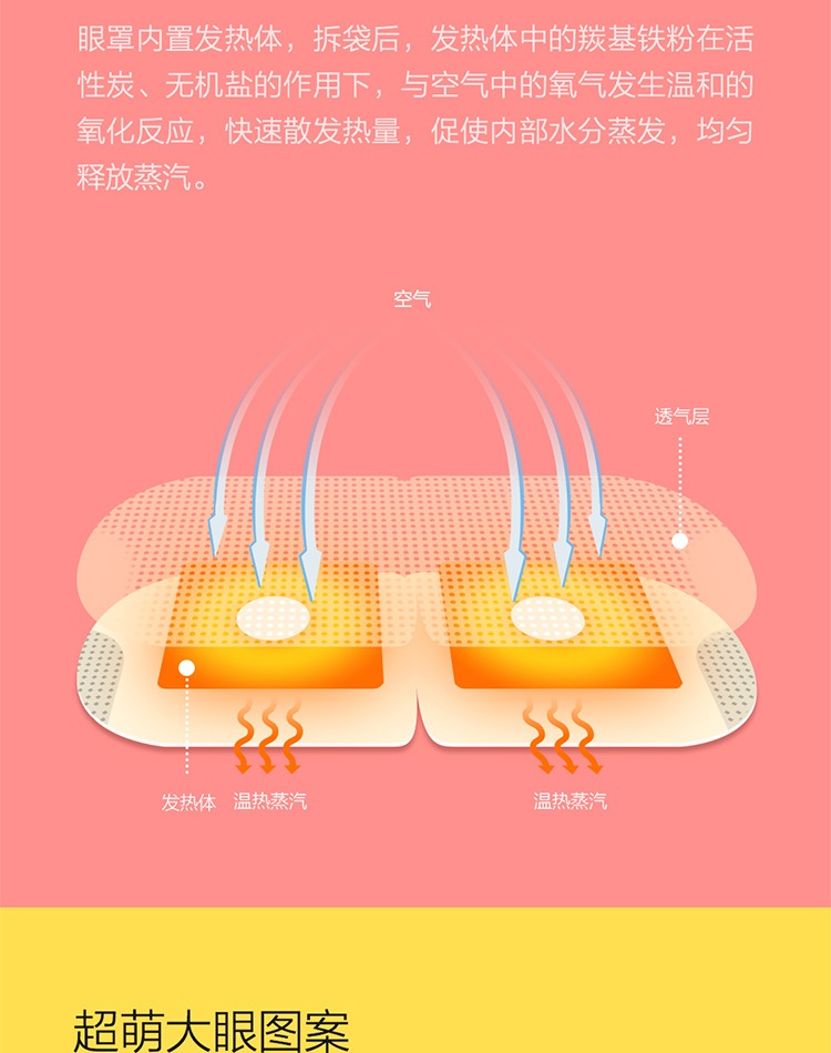 妙手蒸汽眼罩