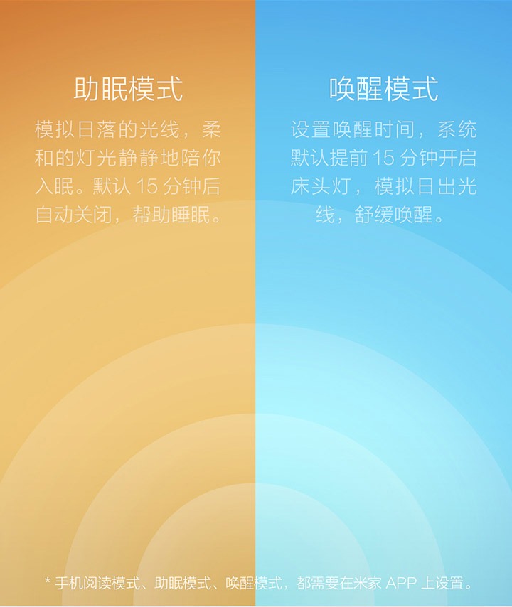 飞利浦智睿床头灯